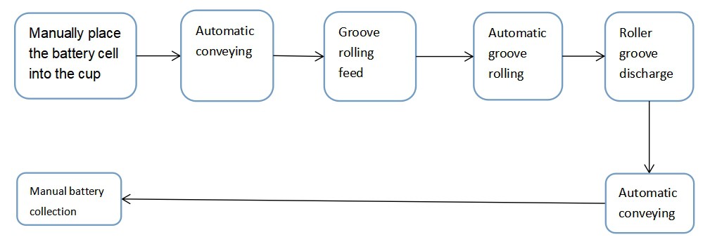36020250917164300